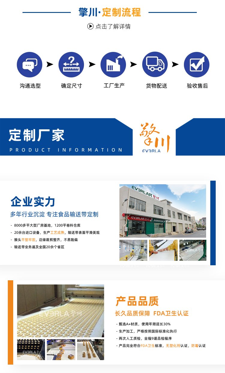 PU同步带加开槽打孔绿布