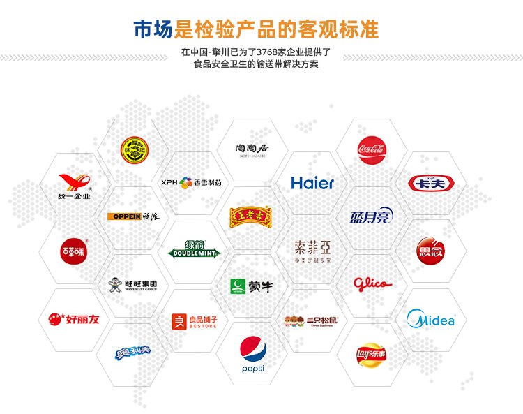 PU同步带加开槽打孔绿布