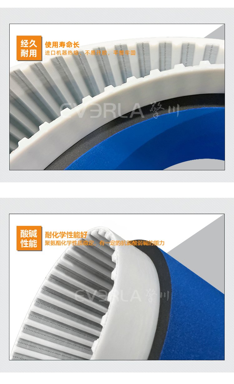 PU同步带加蓝布泡棉