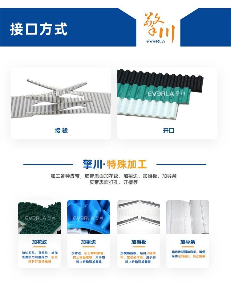 PU同步带加蓝布泡棉